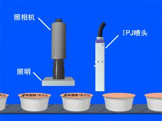 自動(dòng)流水線(xiàn)配套，高效批量標(biāo)識(shí)